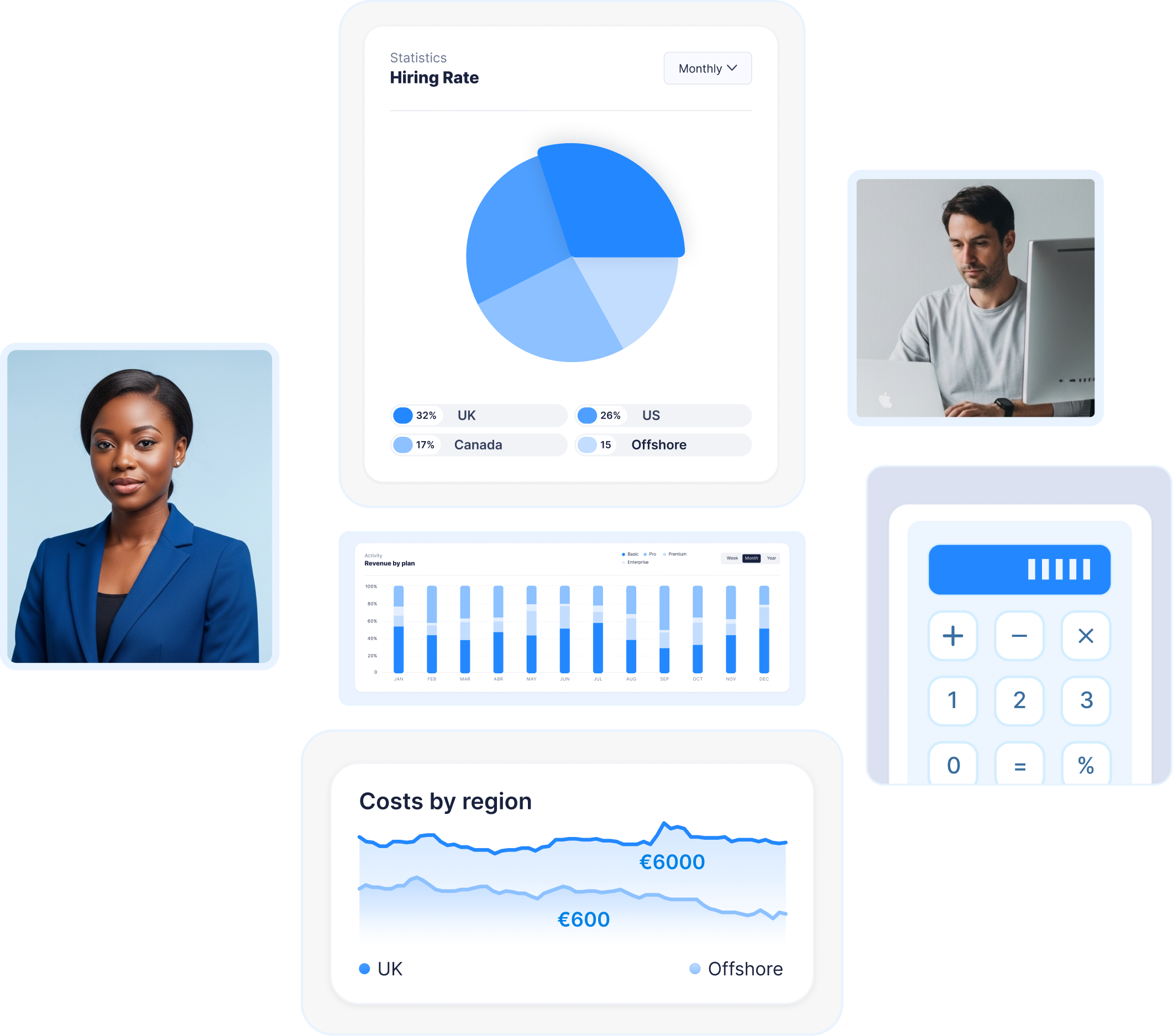 Calculator Use Case Illustration